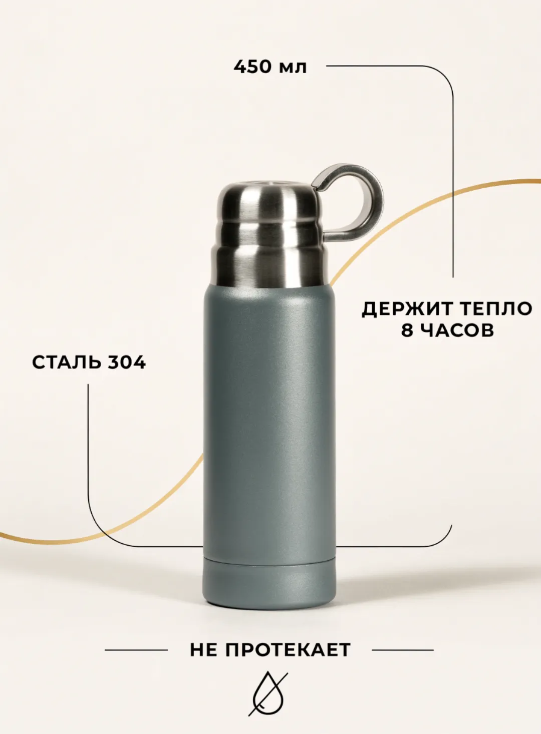 Инфографика для карточки Wildberries: термокружка 450 мл с плашками «Сталь 304», «Не протекает»